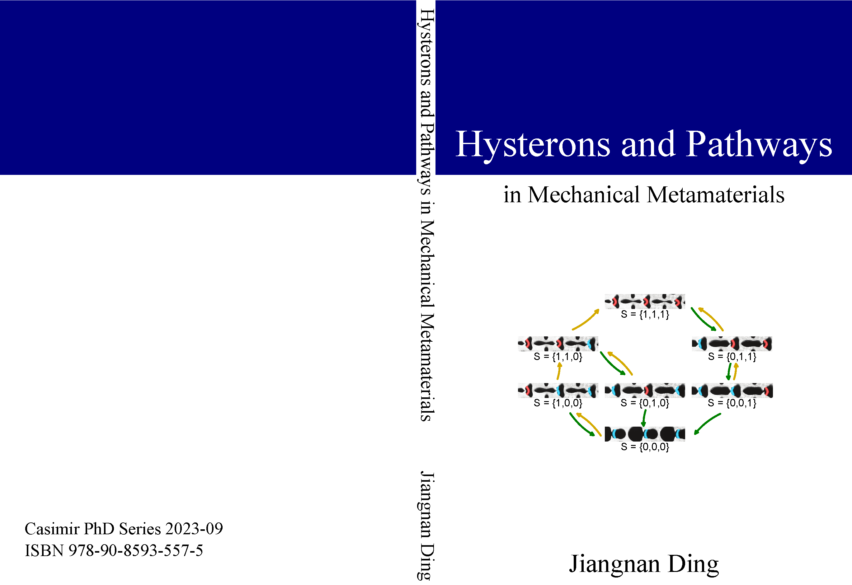 Cover of Hysterons and Pathways in Mechanical Metamaterials