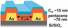 biomolecular photonics yves rezus nature communications left