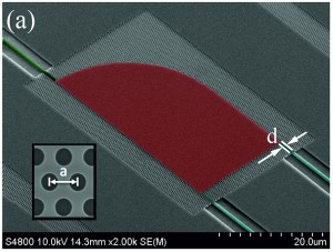 nano optics kobus kuipers monstergolf