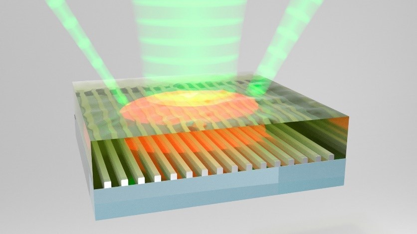 Researchers in the Interacting Photons group investigated a metallic grating covered with cinnamon oil, illuminated by a laser at normal incidence. When the oil warms up to the regime where its refractive index becomes bistable, symmetries in the diffraction pattern are spontaneously broken. 